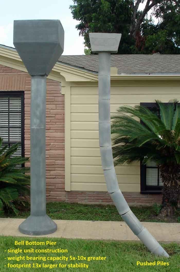 Foundation Repair Sugar Land, TX The highest quality foundation